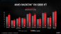 Radeon RX 6000 offiziell: RX 6900 XT im Dezember, RX 6800 XT und RX 6800 im November - alle Infos (16)