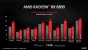 Radeon RX 6000 offiziell: RX 6900 XT im Dezember, RX 6800 XT und RX 6800 im November - alle Infos (28)