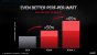 Radeon RX 6000 offiziell: RX 6900 XT im Dezember, RX 6800 XT und RX 6800 im November - alle Infos (31)