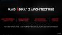 Radeon RX 6000 offiziell: RX 6900 XT im Dezember, RX 6800 XT und RX 6800 im November - alle Infos (6)