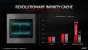 Radeon RX 6000 offiziell: RX 6900 XT im Dezember, RX 6800 XT und RX 6800 im November - alle Infos (8)