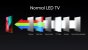 Realme SLED-TV mit RGB-Backlight in Konkurrenz zu QLED vorgestellt (1)