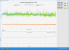 Frametimes Wolfenstein Youngblood RTX