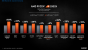 AMD Ryzen 5950X, 5900X, 5800X und 5600X offiziell: Zen 3 gibt sich die Ehre (11)