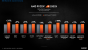 AMD Ryzen 5950X, 5900X, 5800X und 5600X offiziell: Zen 3 gibt sich die Ehre (13)