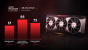 AMD Ryzen 5950X, 5900X, 5800X und 5600X offiziell: Zen 3 gibt sich die Ehre (25)