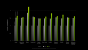 Leistung der Geforce RTX 3070 - Nvidia zeigt erste Benchmarks