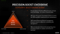 AMD Ryzen 5000 Series Precision Boost Overdrive 2 03