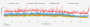 Frametimes_ACV