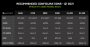 Geforce RTX 3000 Mobile: Ab Januar in Notebooks - und dann auch für Ryzen 5000H? (1)