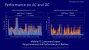 <a class="posRel pe-4" href="https://www.extremetech.com/extreme/317657-intel-is-spreading-fud-about-supposedly-huge-ryzen-4000-performance-drops-on-battery">https://www.extremetech.com/extreme/317657-intel-is-spreading-fud-about-supposedly-huge-ryzen-4000-performance-drops-on-battery<span class="icon extLinkIcon posAbs"></span></a>