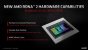 Radeon RX 6000 Series Tech Day Breakout Gaming Partnerships R. Corpus Embargoed until Nov. 18 at 9am ET Seite 05