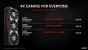 Radeon RX 6000 Series Tech Day Breakout Product Features and Performance N. Neelalojanan Embargoed until Nov. 18 at 9am ET Seite 05