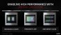 Radeon RX 6000 Series Tech Day Breakout Product Features and Performance N. Neelalojanan Embargoed until Nov. 18 at 9am ET Seite 12