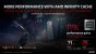 Radeon RX 6000 Series Tech Day Breakout Product Features and Performance N. Neelalojanan Embargoed until Nov. 18 at 9am ET Seite 15