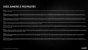 Radeon RX 6000 Series Tech Day Breakout Product Features and Performance N. Neelalojanan Embargoed until Nov. 18 at 9am ET Seite 42
