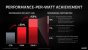 Radeon RX 6000 Series Tech Day Breakout RDNA 2 Deep Dive M. Mantor A. Pomianowski S. Naffziger Embargoed until Nov. 18 at 9am ET Seite 08