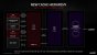 RDNA 2: Caches