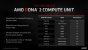 Radeon RX 6000 Series Tech Day Breakout RDNA 2 Deep Dive M. Mantor A. Pomianowski S. Naffziger Embargoed until Nov. 18 at 9am ET Seite 11