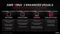 RDNA 2 kommt schon sehr lange im Desktop zum Einsatz, nämlich in Form der RX-Radeon-Grafikkarten. Den Ryzen-Prozessoren blieb diese Technologie allerdings bisher verborgen – bis jetzt.