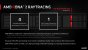 Radeon RX 6000 Series Tech Day Breakout RDNA 2 Deep Dive M. Mantor A. Pomianowski S. Naffziger Embargoed until Nov. 18 at 9am ET Seite 21