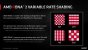 Radeon RX 6000 Series Tech Day Breakout RDNA 2 Deep Dive M. Mantor A. Pomianowski S. Naffziger Embargoed until Nov. 18 at 9am ET Seite 23