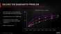 Radeon RX 6000 Series Tech Day Breakout RDNA 2 Deep Dive M. Mantor A. Pomianowski S. Naffziger Embargoed until Nov. 18 at 9am ET Seite 31
