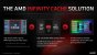 Radeon RX 6000 Series Tech Day Breakout RDNA 2 Deep Dive M. Mantor A. Pomianowski S. Naffziger Embargoed until Nov. 18 at 9am ET Seite 33