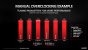 AMDAMD Radeon RX 6900 XT Briefing Presentation 22