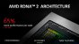 AMD Radeon RX 6900 XT Briefing Presentation 3