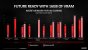 AMD Radeon RX 6900 XT Briefing Presentation 8
