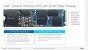 Intel Optane Memory H20