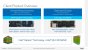 Intel Optane 905P: Keine Oberklasse-SSDs ab Ende Januar mehr (1)