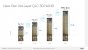 Intel SSD 760p (5)