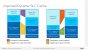 Intel SSD 760p (6)