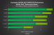 Nvidia-eigene Benchmarks mit DLSS (5)