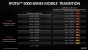 AMD Ryzen 5000H im Test: Die aktuell schnellsten Notebook-Achtkerner (2)