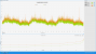 Greedfall: Frametimes