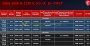 Rocket Lake: MSI bestätigt Specs zu Core i9-11900K, Core i7-11700K und Core i5-11600K (1)