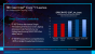 Intel Tiger Lake-H (5)