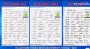 Geforce RTX 3080 Ti/20 GB: Karte taucht in Asien mit Specs und Benchmarks auf (1)
