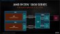 Zen 3 aka Ryzen 5000: CPU-Layout