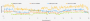Frametimes Crysis Remastered