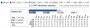Leistungsindex Grafikkarten ab PCGH 04/2021: Optimiertes Layout und wie gehabt 5 Indizes (Gesamt, Full HD, WQHD, Ultrawide-QHD, Ultra HD)