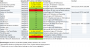 Raytracing Status Quo Radeon RX 6000 (Februar 2021)