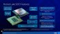 <strong>Intel Core i9-11900K, i7-11700K und i5-11600K im Test: </strong>Auf dem Thron ist nur Platz für einen Prozessor (1)
