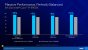 Intel Rocket Lake-S: Technische Daten offiziell, Tests folgen (8)