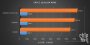 Core i5-11400F und Core i5-11600KF Quality Samples im Test (9)