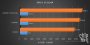 Core i5-11400F und Core i5-11600KF Quality Samples im Test (12)