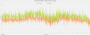 Frametime-Beispiel (positiv): Assassin's Creed Valhalla